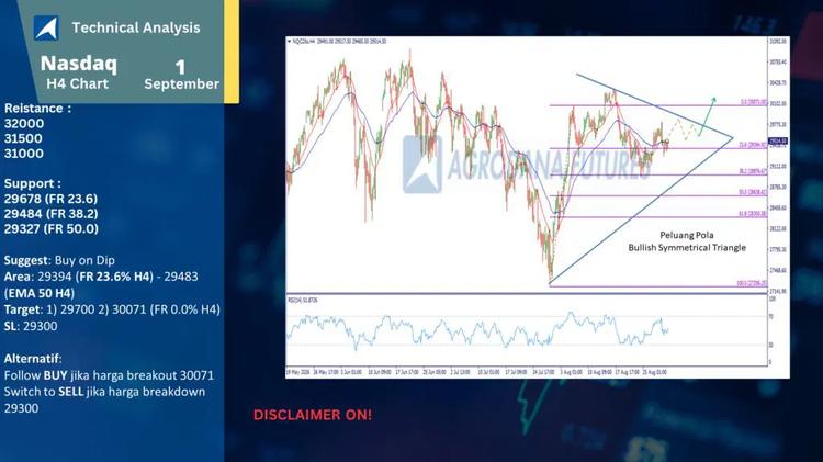 slide4