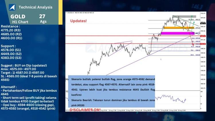 slide21