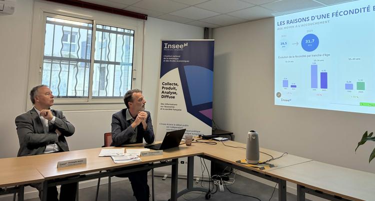 Une fécondité historiquement basse mais une population toujours en hausse en Corse : les derniers chiffres de l'INSEE