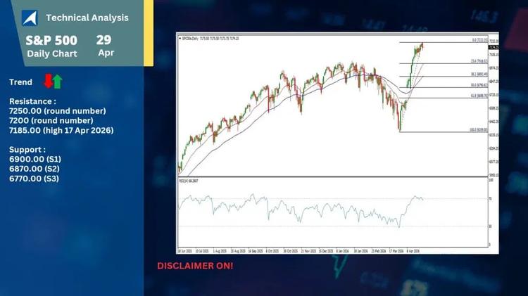 slide5