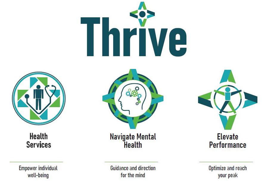 UCOR launches Thrive to improve workforce wellbeing