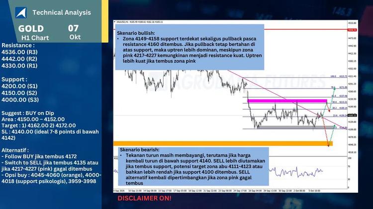 slide21