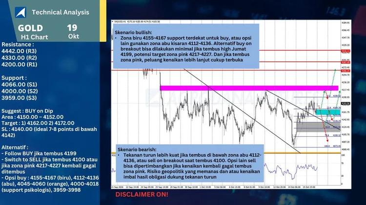 slide21