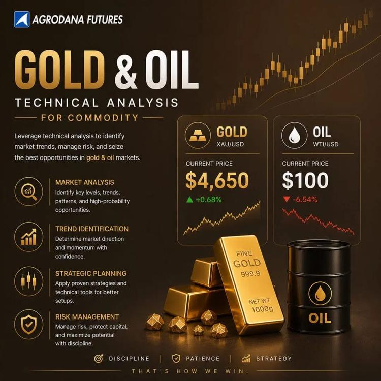Technical Analysis Commodity (Gold, Crude Oil) 7 Mei 2026