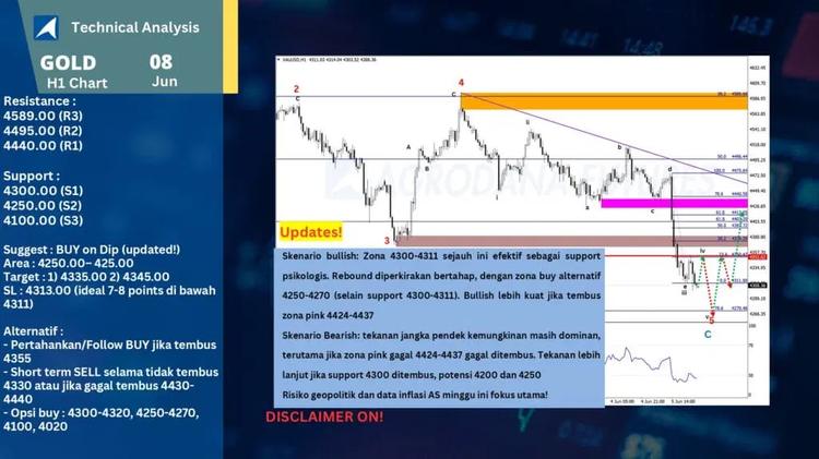slide21