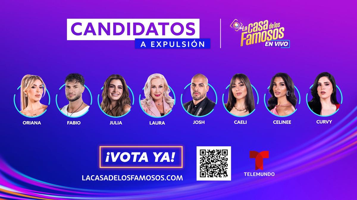Giro inesperado en La Casa de los Famosos: el público decidirá quién será expulsado