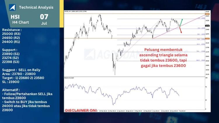 slide12