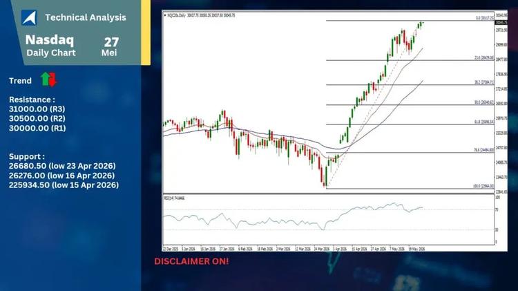 slide3