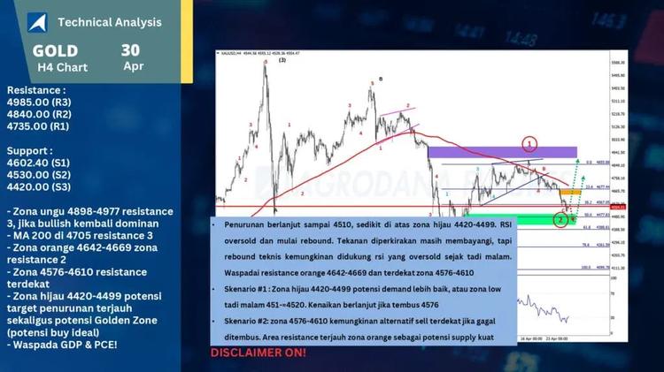 slide20