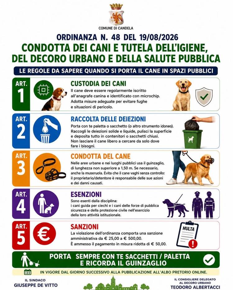𝐀𝐕𝐕𝐈𝐒𝐎 - 𝐂𝐎𝐍𝐃𝐎𝐓𝐓𝐀 𝐃𝐄𝐈 𝐂𝐀𝐍𝐈 𝐄 𝐓𝐔𝐓𝐄𝐋𝐀 𝐃𝐄𝐋𝐋’𝐈𝐆𝐈𝐄𝐍𝐄, 𝐃𝐄𝐋 𝐃𝐄𝐂𝐎𝐑𝐎 𝐔𝐑𝐁𝐀𝐍𝐎...