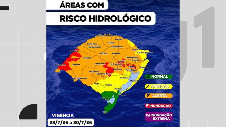 Inundações ameaçam cinco rios do RS e previsão aponta chuva intensa e queda de granizo para esta quarta-feira