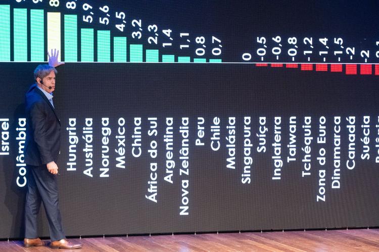 CIC Connection 2026 aborda inovações tecnológicas e a utilização do tempo de forma mais produtiva