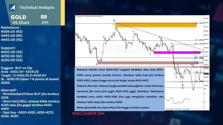 slide21