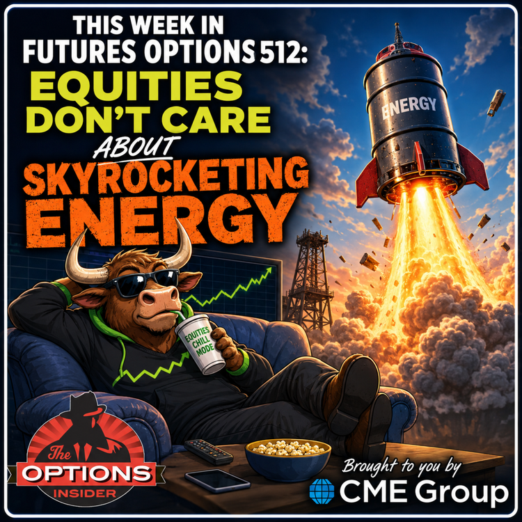 This Week in Futures Options 512: Equities Don't Care About Skyrocketing Energy
