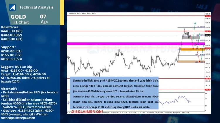 slide21