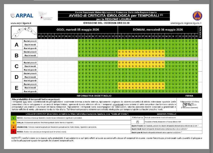 🟨🟨🟨#ALLERTAMETEO GIALLA PER TEMPORALI 🟨🟨🟨 a partire da questa mezzanotte fino alle ore 14 di DOMANI mercoledì 6 ma...