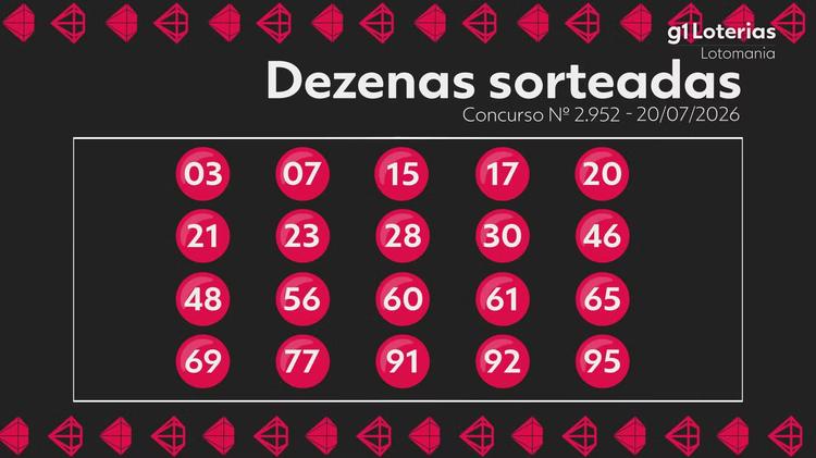 Lotomania hoje: resultado do concurso 2952 e números sorteados