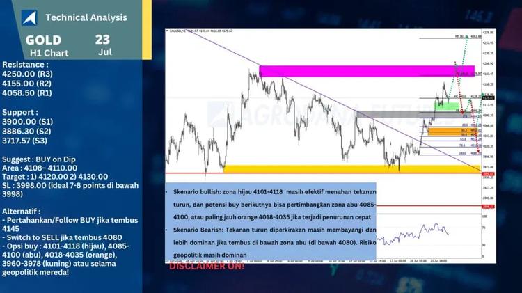 slide21