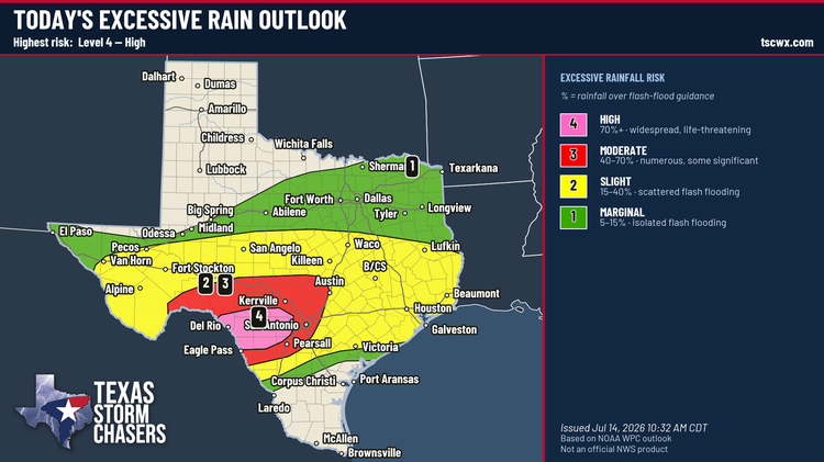 Texas excessive rain outlook for today showing a Level 4 high flash flooding risk near San Antonio and the Hill Country, with a broader Level 3 moderate risk nearby.