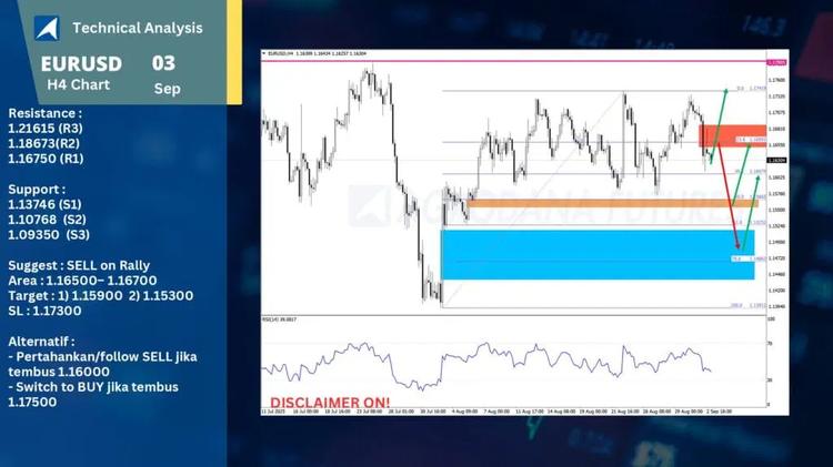 slide14