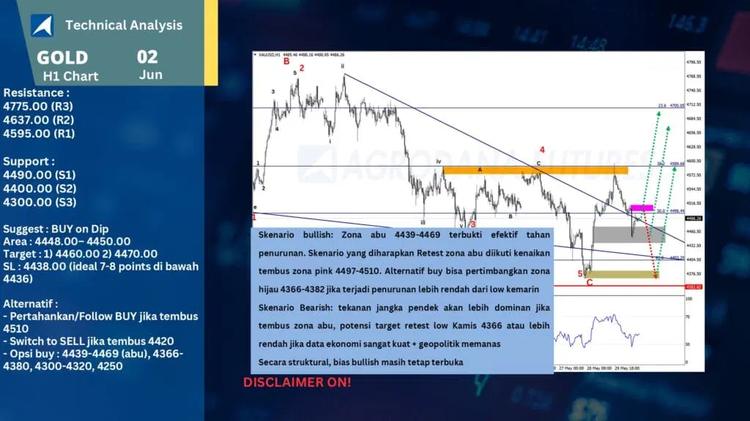 slide21