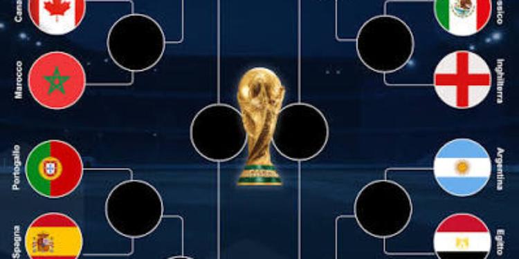 Mondiali, da oggi il via agli ottavi. Dominano Europa e America, Africa con due nazioni, sparita l'Asia. TABELLONE E CALENDARIO