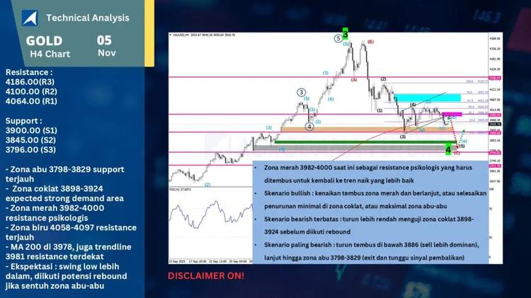 slide20