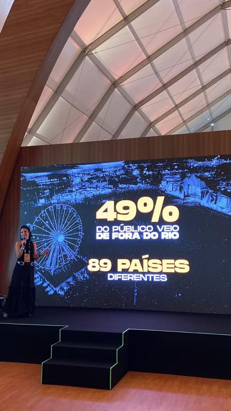 Mais de 70 mil litros de café, público de 89 países e 40 toneladas de lixo por dia: veja os números do Rock in Rio