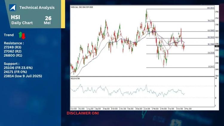 slide9