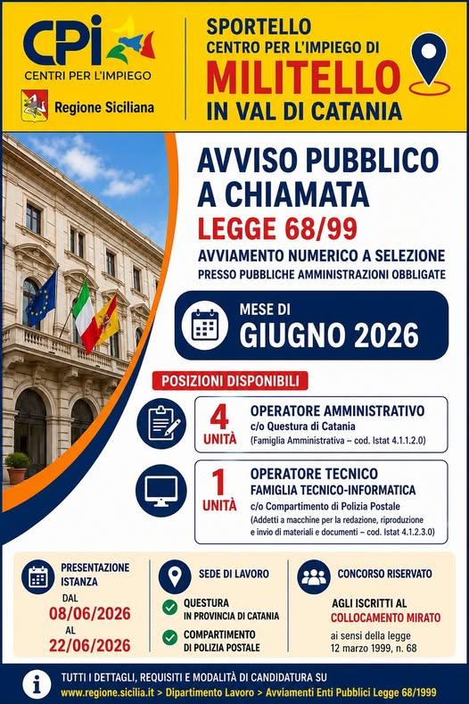 CENTRO PER L'IMPIEGO DI CATANIA AVVISO PUBBLICO A CHIAMATA PER L’AVVIAMENTO NUMERICO A SELEZIONE PRESSO PUBBLICHE AMMINI...