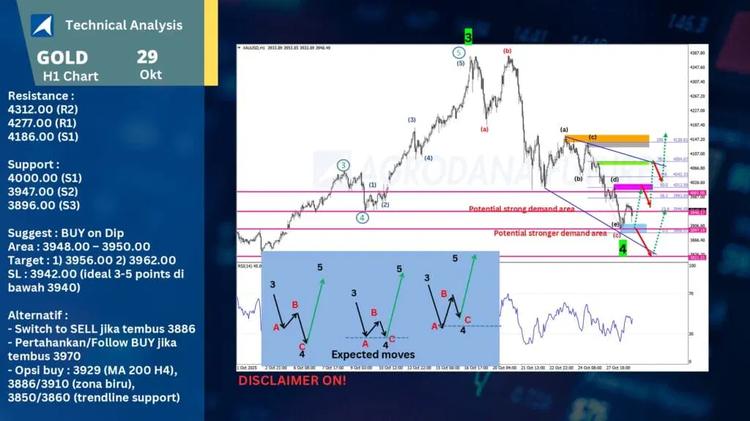 slide21