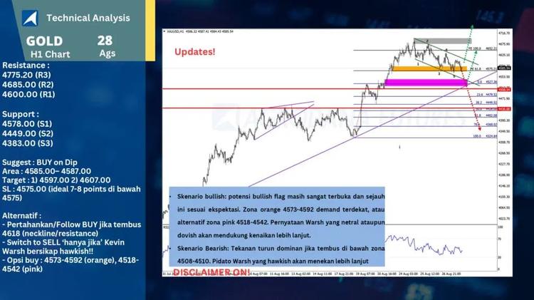 slide21