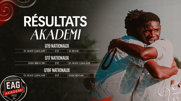 Akademi : les résultats du week-end