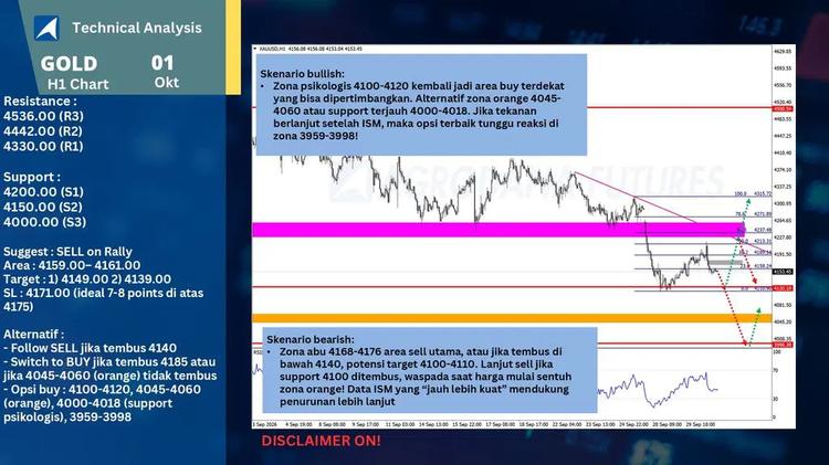 slide21