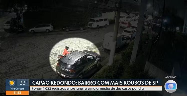 Capão Redondo lidera ranking de roubos em SP nos cinco primeiros meses do ano; Pinheiros e Campo Limpo aparecem na sequência