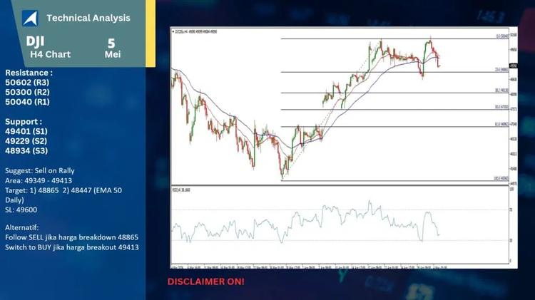 slide2