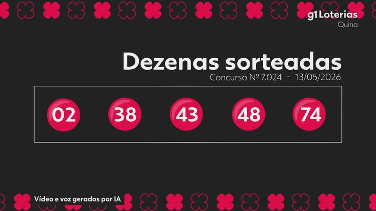 Quina hoje: resultado do concurso 7024 e números sorteados