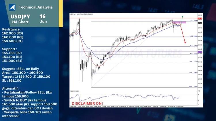 slide16