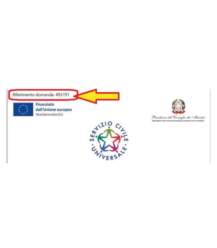 📌Servizio Civile Universale PUBBLICAZIONE CALENDARIO COLLOQUI DI SELEZIONE Si comunica a tutti i ca