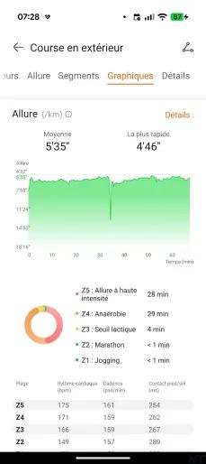 HUAWEI Health Watch Fit 5 Pro 8