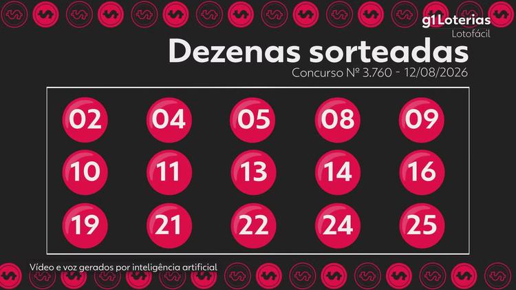 Lotofácil hoje: resultado do concurso 3760 e números sorteados