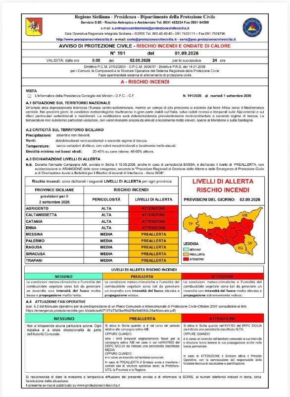 Mercoledì 02/09/2026, PERICOLOSITA' INCENDI ALTA sulle province di AG, CL, CT ed EN con dichiarato LIVELLO DI ATTENZIONE...