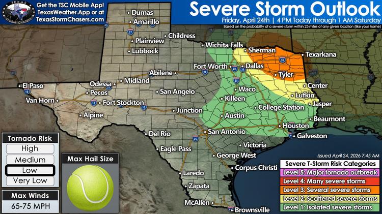 Texas severe weather outlook for Friday, April 24, showing a low severe storm risk from Central Texas into East Texas, with a higher hail risk from near Sherman and Dallas east through Tyler toward Texarkana, hail up to tennis ball size, and winds of 65 to 75 mph.