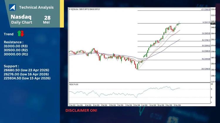 slide3