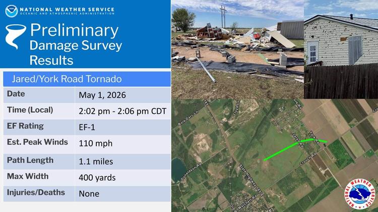 National Weather Service damage survey graphic showing EF1 tornado near Jared and York Road with peak winds around 110 mph and a short path length.