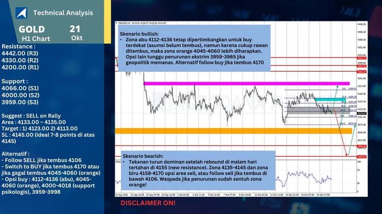 slide21