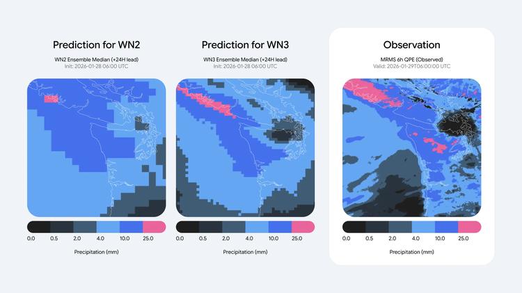 WeatherNext3 diagrams fig 03.width 2000.format webp