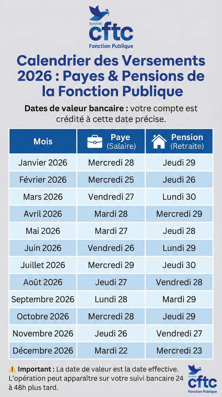 Calendrier des versements 2026 (Payes et Pensions dans la Fonction Publique)
