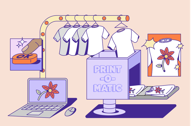 How to sell clothes online in just six steps