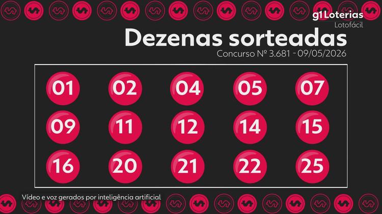 Lotofácil hoje: resultado do concurso 3681 e números sorteados